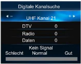 HISENSE LHD29K300WSEU - Empfangsart ist auf Antenne eingestellt - 2