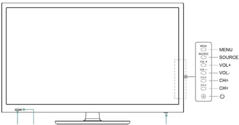 HISENSE LHD29K300WSEU - Bedienfeld - 1