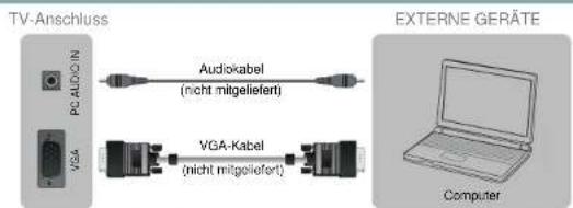 HISENSE LHD32D33SEU - Erste Schritte - 1
