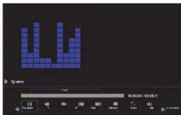 HISENSE LHD32D33SEU - Allgemeine Funktionen - 3