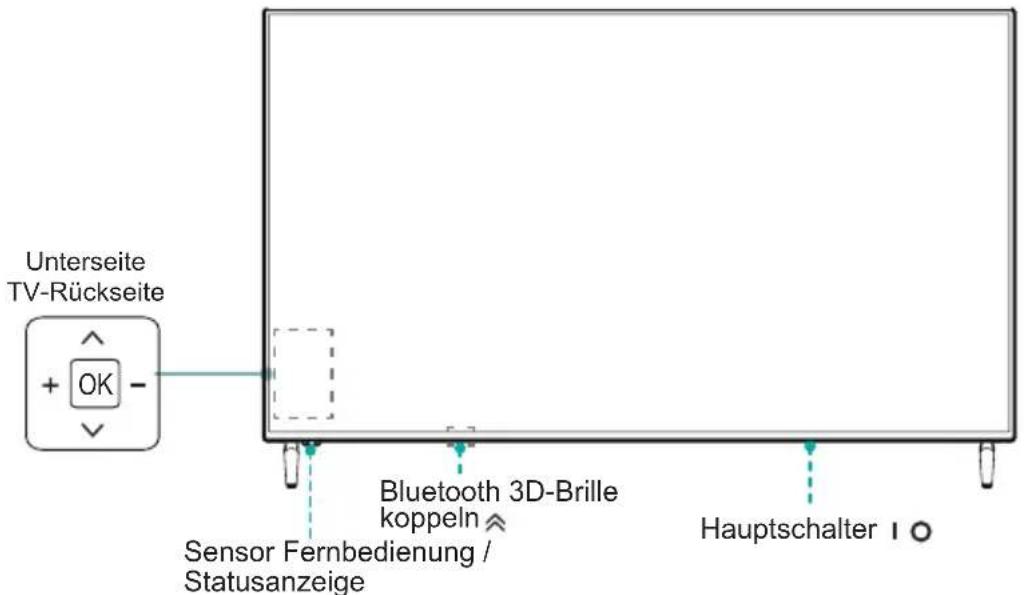 HISENSE HE65KEC730UWTSD - Vorderseite des Geräts - 1