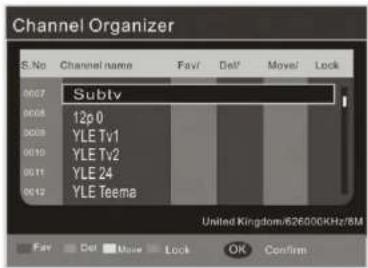 Odys LED-TV 24 FINO - BILDSCHIRM MENÜ - 1