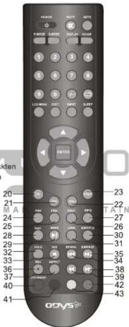 Odys LED-TV 24 FINO - FERNBEDIENUNG TASTENBELEGUNG - 1