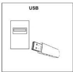 Odys LED-TV 24 FINO - Anschluss am USB-Port - 1