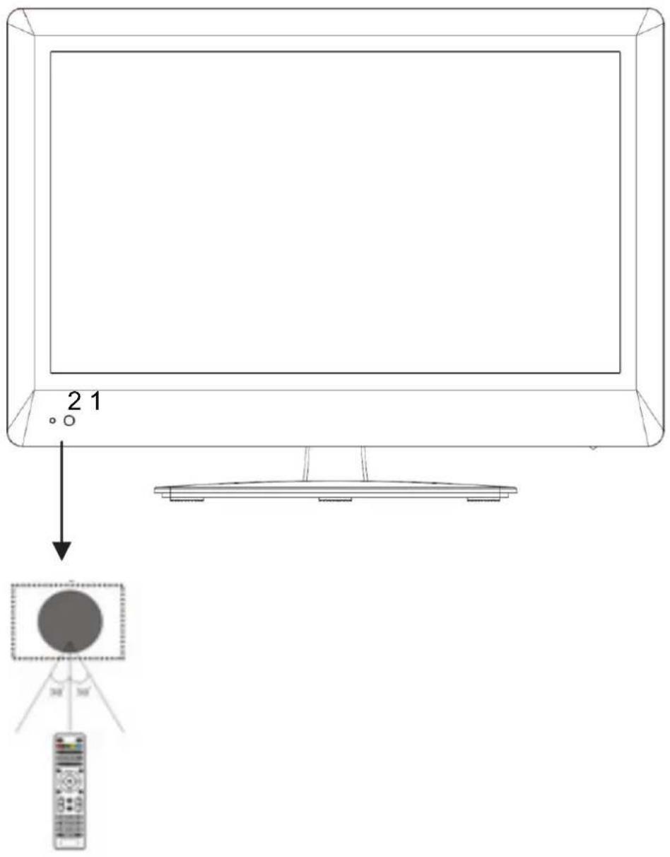 Odys Concept Line 16 Pro - Vorderansicht - 1