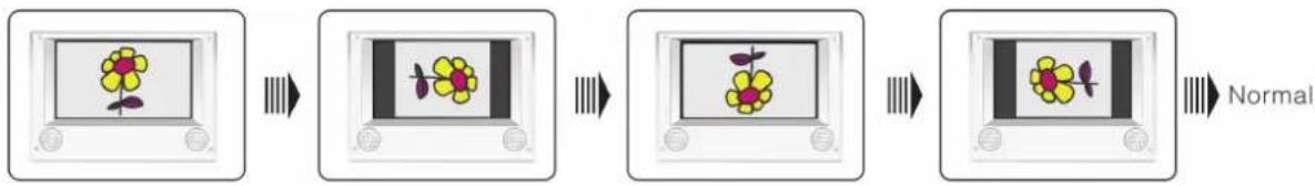Odys Concept Line 16 Pro - Drehen von Bildern - 1