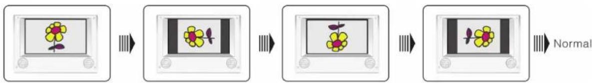 Odys Concept Line 16 Pro - Drehen von Bildern - 2