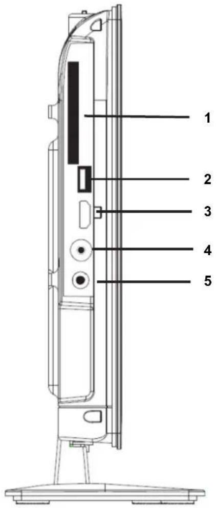 Odys Concept Line 16 Pro - Rückseite rechts: - 1