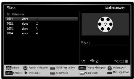 MEDION MD 30637 LIFE P15125 - Hinweise zur USB Nutzung - 1