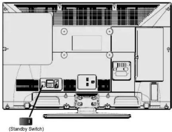 DUAL DLED 32RW185 - TV-Bedien taste & Betrieb - 3