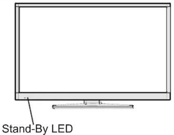 DUAL DLED 32RW185 - Anzeigen des TV - 1