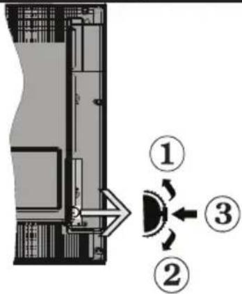 DUAL DLE32H182A2 - TV-Bedientasten & Betrieb - 1