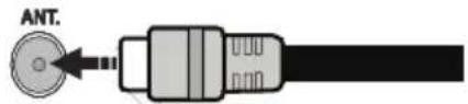 DUAL DLE32H182A2 - Anschluss der Antenne - 1