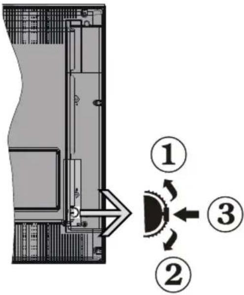 DUAL DLE 39F182 - TV-Bedientasten & Betrieb - 1