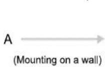 DUAL 3270-LED - Wall Mounting - 1