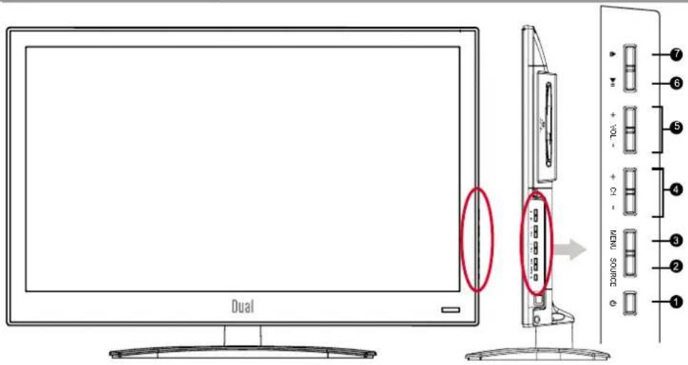 DUAL 3270-LED - Names of each part - 1