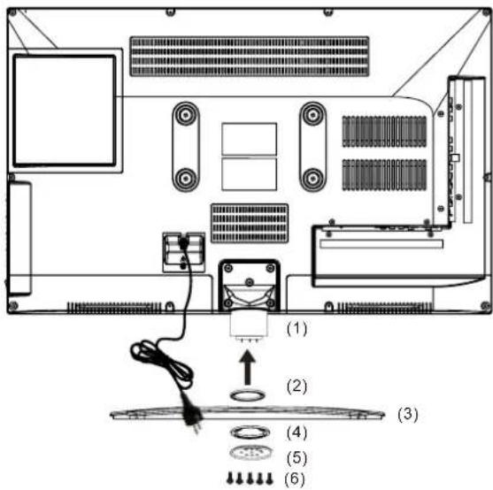 DUAL 3270-LED - Installation the TV Stand - 1