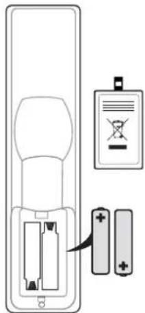 DUAL 3270-LED - Inserting Batteries in the Remote Control - 1