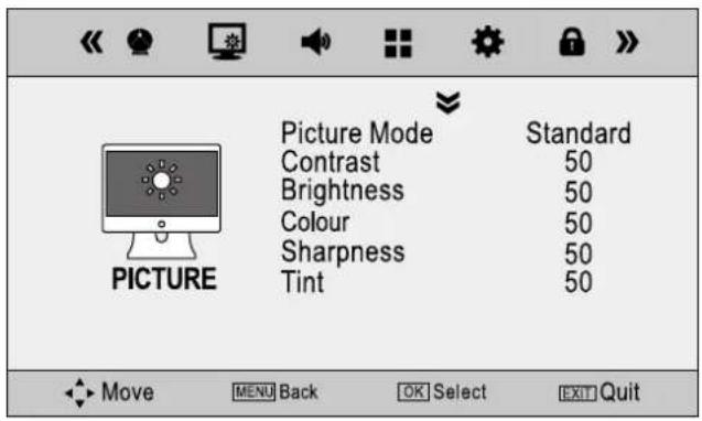 DUAL 3270-LED - Customizing the PICTURE Settings - 1
