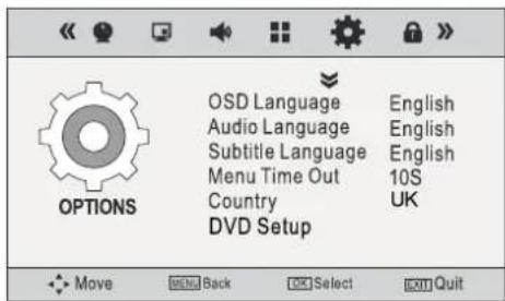 DUAL 3270-LED - OPTIONS MENU: - 2