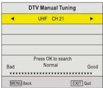 DUAL 3270-LED - Basic Operation - 3