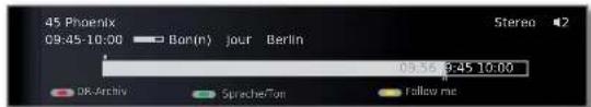 LOEWE ART 46 LED 200 - Followme-Funktion - 2