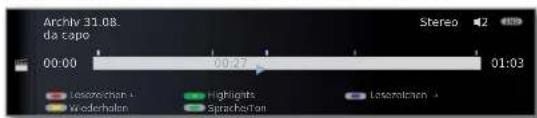 LOEWE ART 46 LED 200 - AufLesezeichenspringen - 2