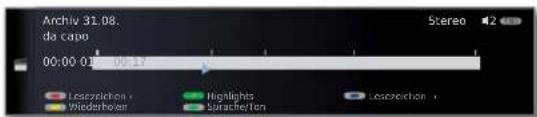LOEWE ART 46 LED 200 - Springen - 4