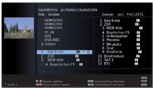 LOEWE ART 46 LED 200 - MENU: TV-Menü aufrufen. - 1