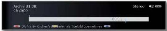 LOEWE ART 46 LED 200 - Bereiche der Aufnahme ausblende - 2