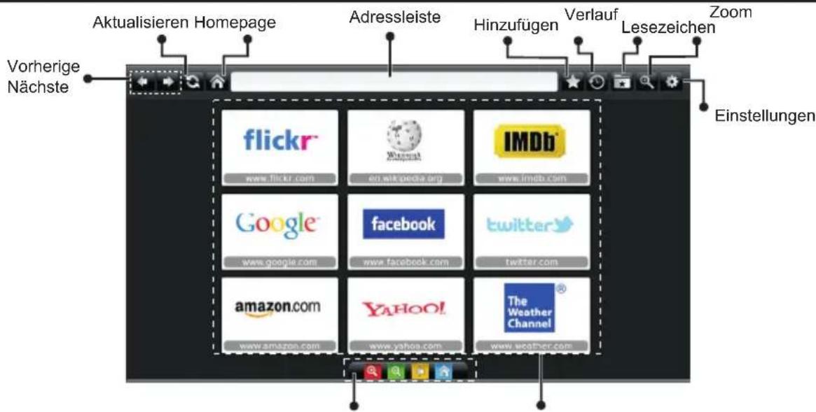 FUNAI 40FDI7714 - Internetbrowser - 2