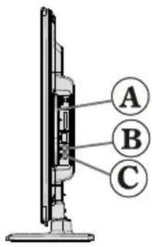 FUNAI 32FDV5714 - DVD -Steuerpanel-Tasten - 1
