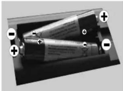 FUNAI 32FDB5714 - Einlegen von Batterien in die Fernbedienung - 1