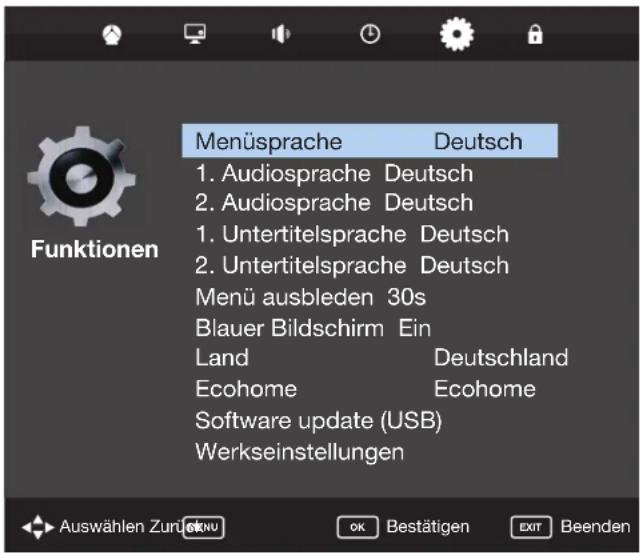 BLAUPUNKT B40C12 - Funktionen - 1