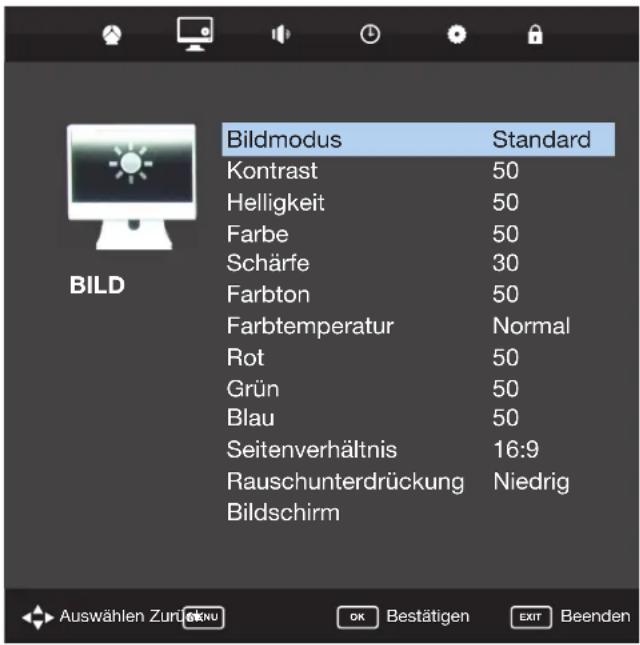 BLAUPUNKT B40C12 - Bild - 1