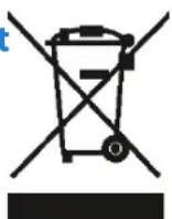 BLAUPUNKT B40C12 - Wie entsorge ich dieses Produkt - 1