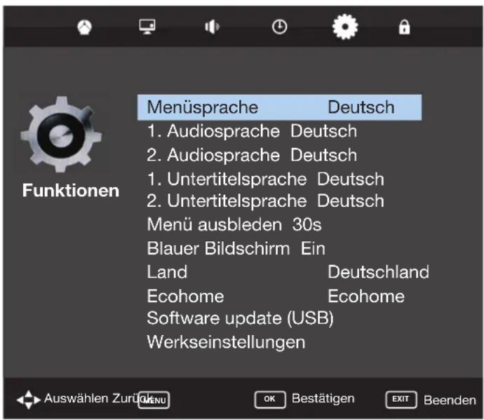 BLAUPUNKT B23P189TCSFHD - Funktionen - 1