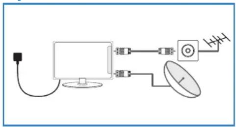 BLAUPUNKT B23P189TCSFHD - Hinweis - 1