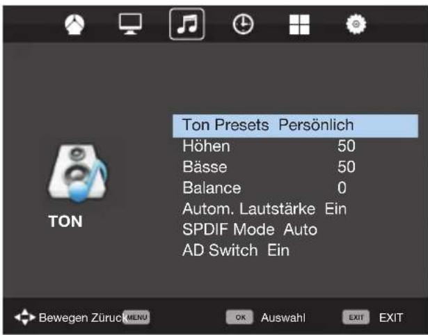BLAUPUNKT 40-173I-GB-FHBKUP-DE - Ton - 1