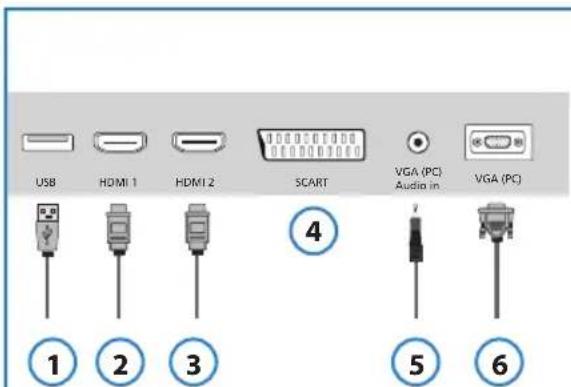 BLAUPUNKT 40-173I-GB-FHBKUP-DE - am Fernsehgerät: - 3