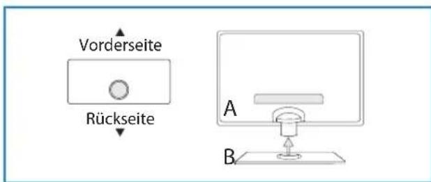BLAUPUNKT 40-173G-GB-FTCUP-DE - Zusammenbau des Standfußes - 1