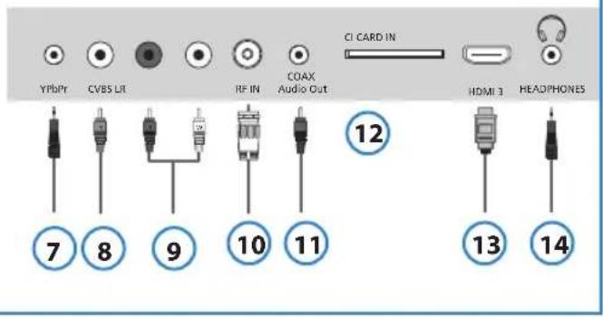 BLAUPUNKT 40-173G-GB-FTCUP-DE - am Fernsehgerät: - 4