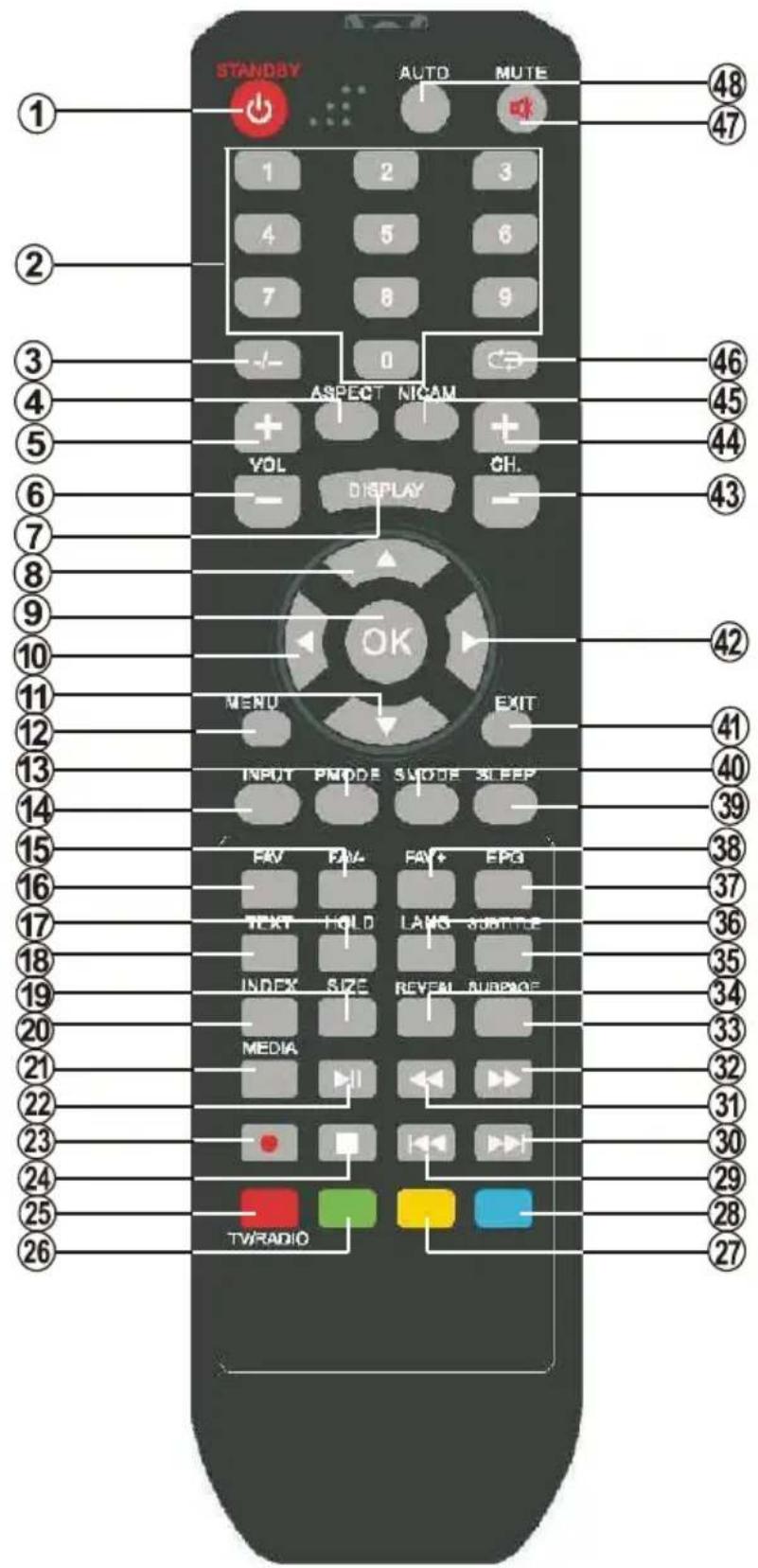 Reflexion LFD 2200 - FERNBEDIENUNG - 1