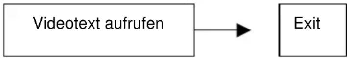 Reflexion LFD 2200 - TEXT - 1