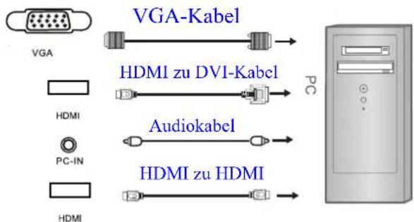 Reflexion LED2210ST - VGA-, HDMI-, PC-Anschluss - 1