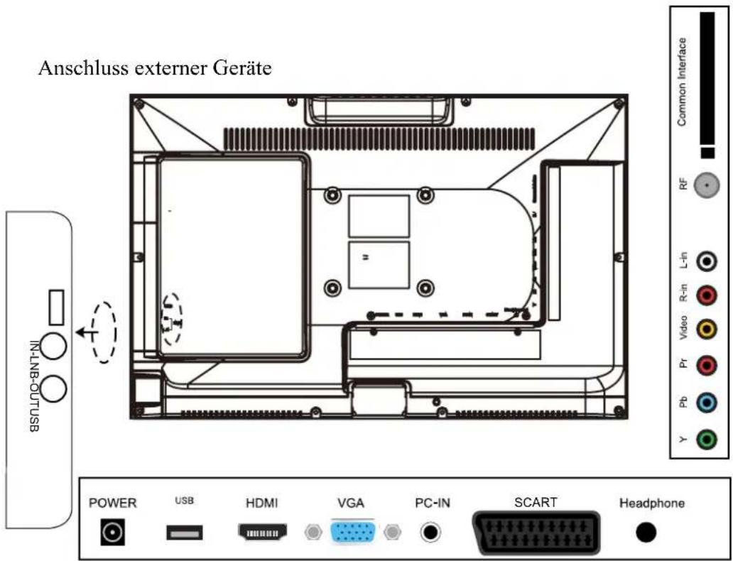 Reflexion LED2210ST - VGA-Kabel - 1