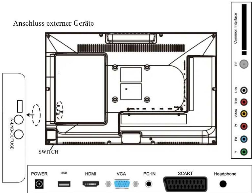 Reflexion LED-1928 - VGA-Kabel - 1