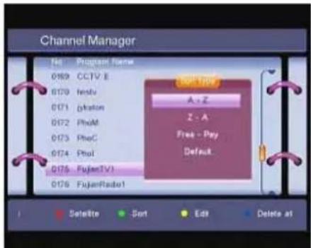 Reflexion LED-1928 - Channel Manager - 1