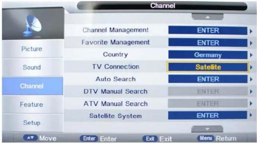 Reflexion LED-24 - Kanalmenü (Im ATV/DTV-Modus) - 1