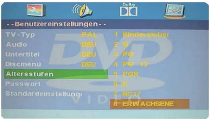 Reflexion LDD327 - Schutzsperre - 1
